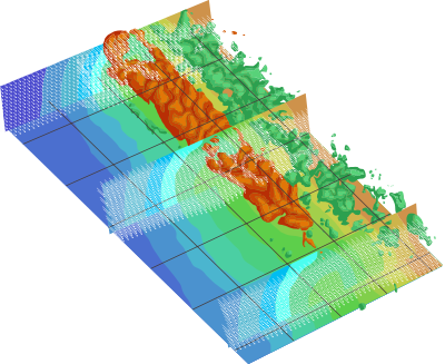 Flow field features of fractal impinging, 3D-PIV data taken with four Zyla sCMOS cameras, courtesy of Professor Astarita at Universit´a di Napoli Federico II.
